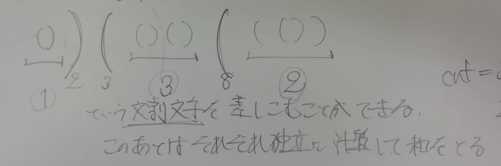 f:id:reqly-tokyo:20180701012846j:plain f:id:reqly-tokyo:20180701012846j:plain