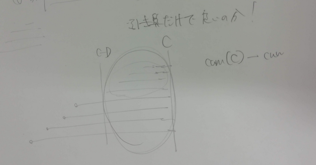 f:id:reqly-tokyo:20180701012953j:plain f:id:reqly-tokyo:20180701012953j:plain