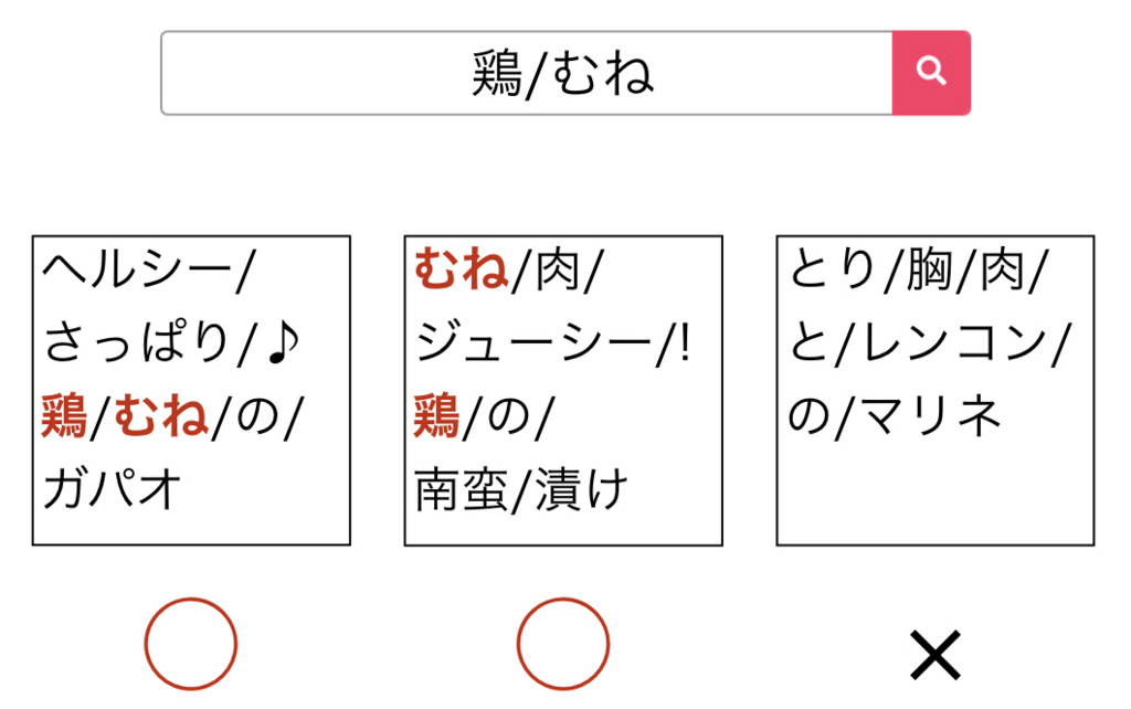 f:id:reqly-tokyo:20180728192749j:plain f:id:reqly-tokyo:20180728192749j:plain