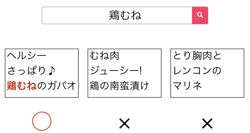 f:id:reqly-tokyo:20180728202405j:plain f:id:reqly-tokyo:20180728202405j:plain