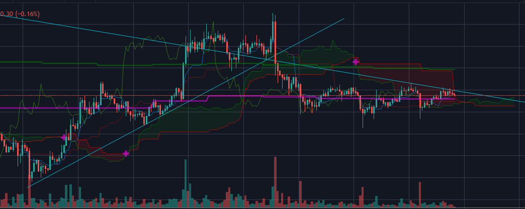 f:id:requinz:20191014202728p:plain