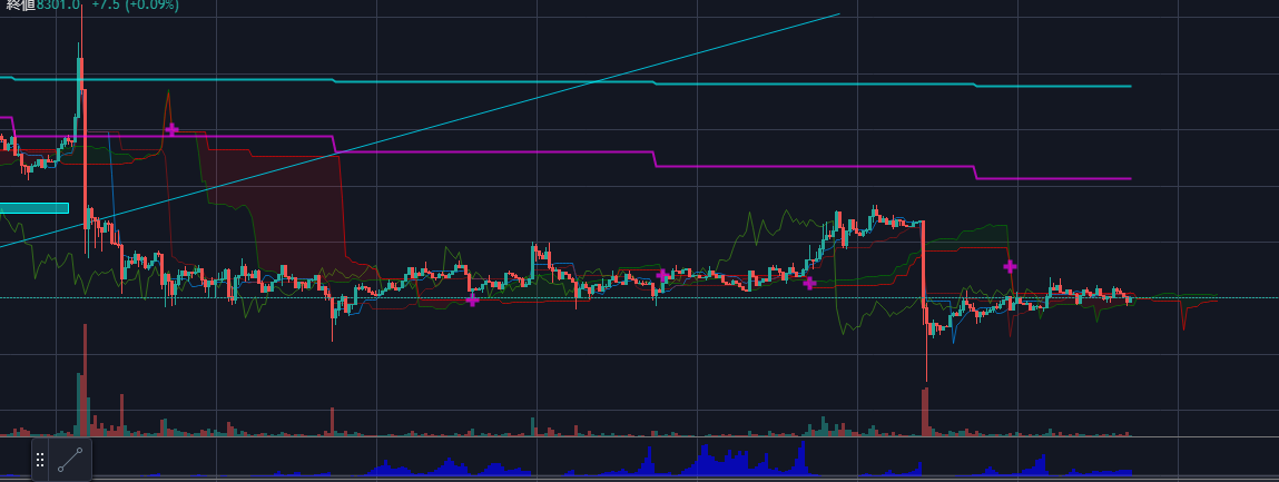 f:id:requinz:20191014203425p:plain