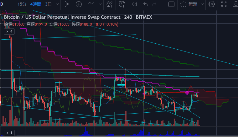 f:id:requinz:20191022025814p:plain f:id:requinz:20191022025814p:plain