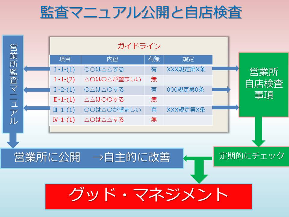 f:id:rerere_oyaji:20181230101416j:plain