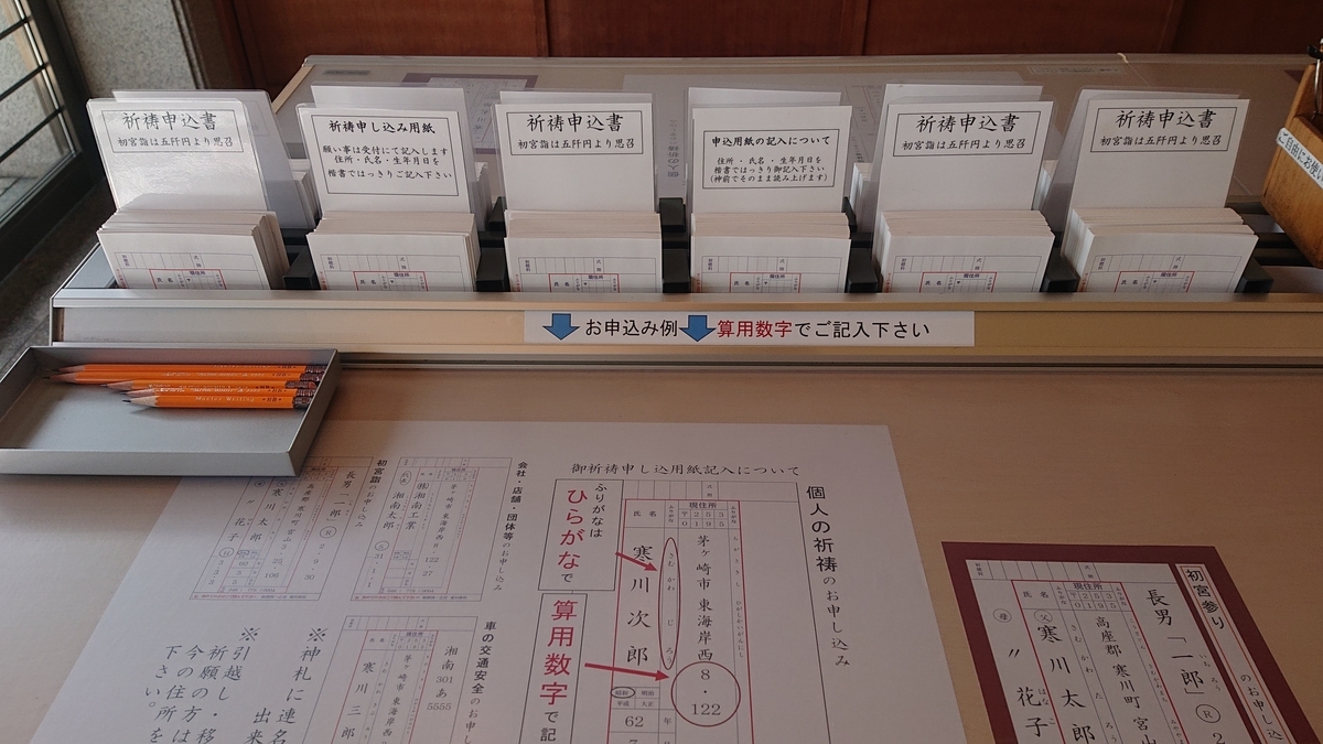 八方厄除け寒川神社 Rererenon S Blog