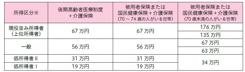 f:id:rerizum:20180920222552j:plain f:id:rerizum:20180920222552j:plain