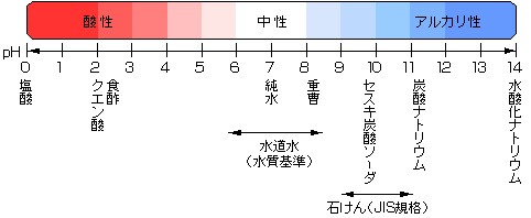 f:id:residence5103:20170427063927j:image f:id:residence5103:20170427063927j:image