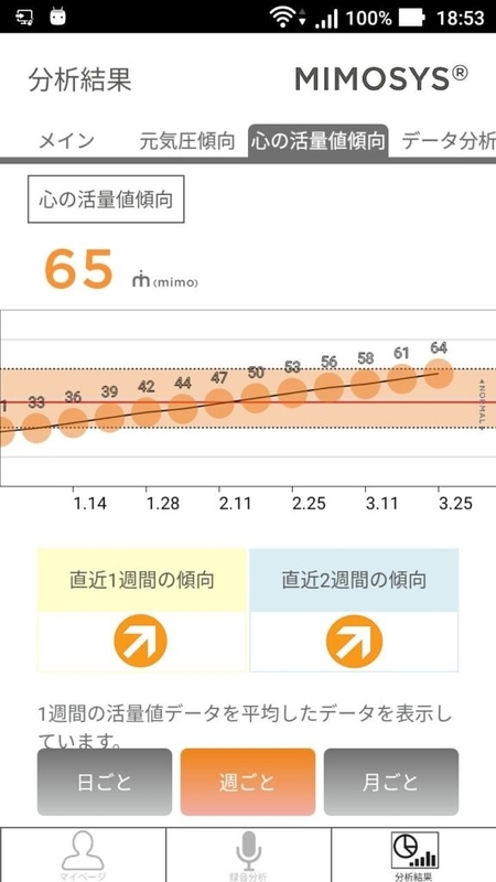 f:id:resisupo:20190311172512j:plain f:id:resisupo:20190311172512j:plain