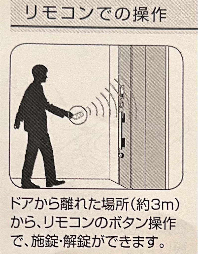f:id:rest_of_life:20240528121744j:image