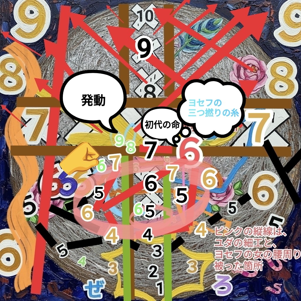 f:id:rest_of_life:20260702150227j:image