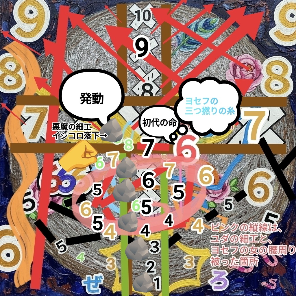 f:id:rest_of_life:20260702222105j:image
