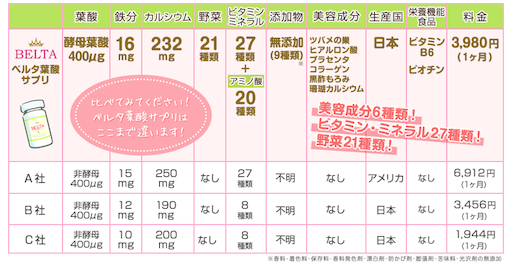f:id:restart01:20180620124058p:image f:id:restart01:20180620124058p:image