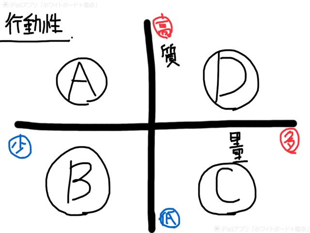 f:id:restart0814:20150302181503j:plain f:id:restart0814:20150302181503j:plain