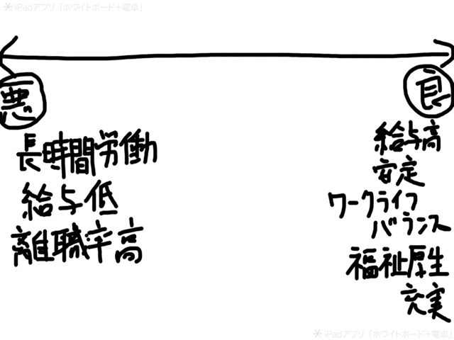 f:id:restart0814:20150327164130j:plain f:id:restart0814:20150327164130j:plain