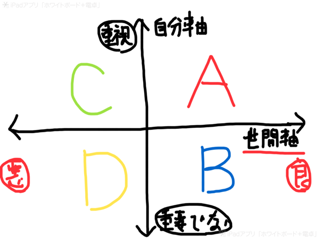 f:id:restart0814:20150327164228j:plain f:id:restart0814:20150327164228j:plain