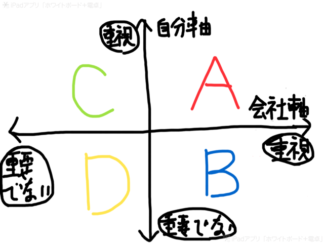 f:id:restart0814:20150327164328j:plain f:id:restart0814:20150327164328j:plain