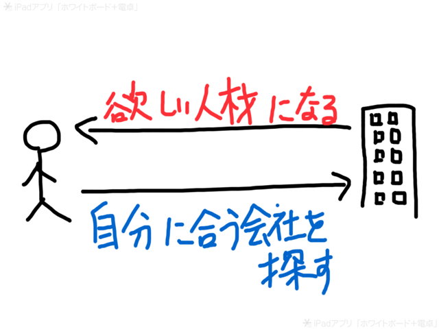f:id:restart0814:20150327164443j:plain f:id:restart0814:20150327164443j:plain