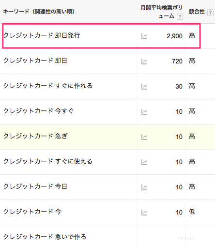 f:id:retador:20160622214036p:plain