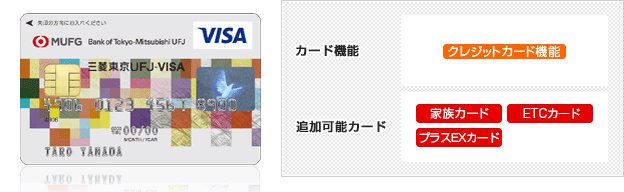 三菱ufjのクレジットカードを作ろうか迷った学生におすすめするのは三菱東京ｕｆｊ Visaデビットだ 学生のためのクレジットカードマイスター