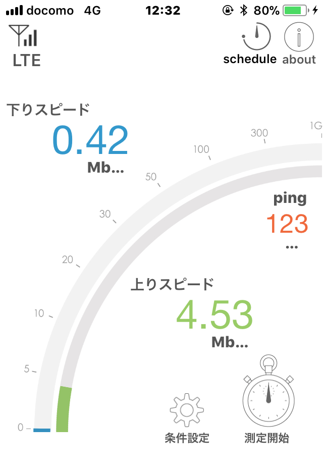 f:id:retainer:20180330120815p:plain