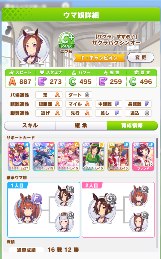 ウマ娘初期キャラ攻略 30代セミリタイア備忘録