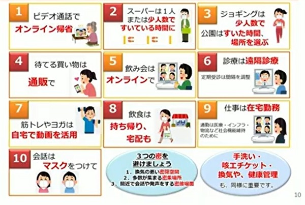 人との接触を8割減らす、10のポイント