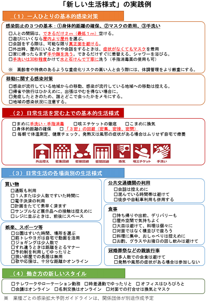 「新しい生活様式」の実践例