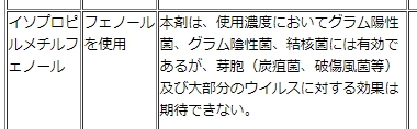 イソプロピルメチルフェノールの薬理効果