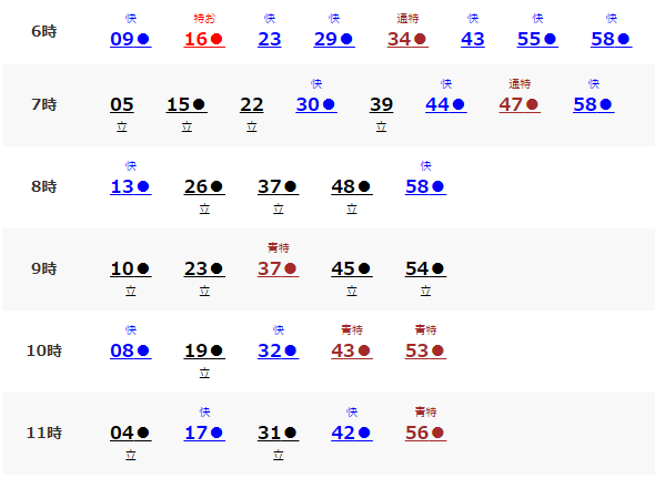 f:id:retire50:20200611153924p:plain