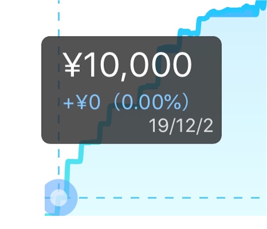 f:id:retire60:20200816102115j:plain f:id:retire60:20200816102115j:plain