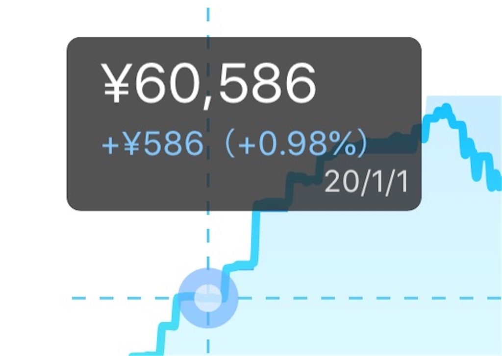 f:id:retire60:20200816102139j:plain f:id:retire60:20200816102139j:plain