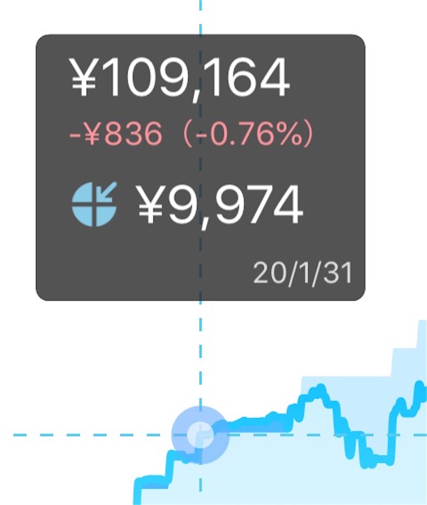 f:id:retire60:20200816102151j:plain f:id:retire60:20200816102151j:plain