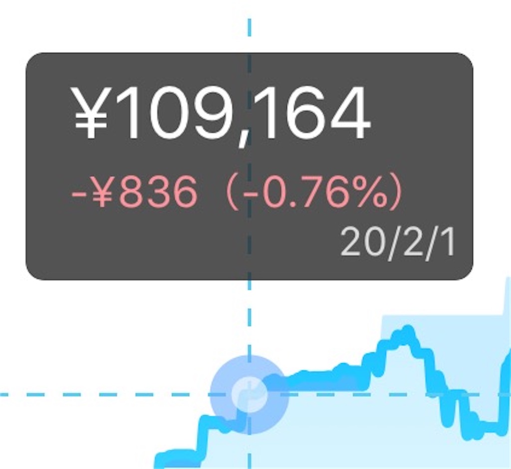 f:id:retire60:20200816102211j:plain f:id:retire60:20200816102211j:plain