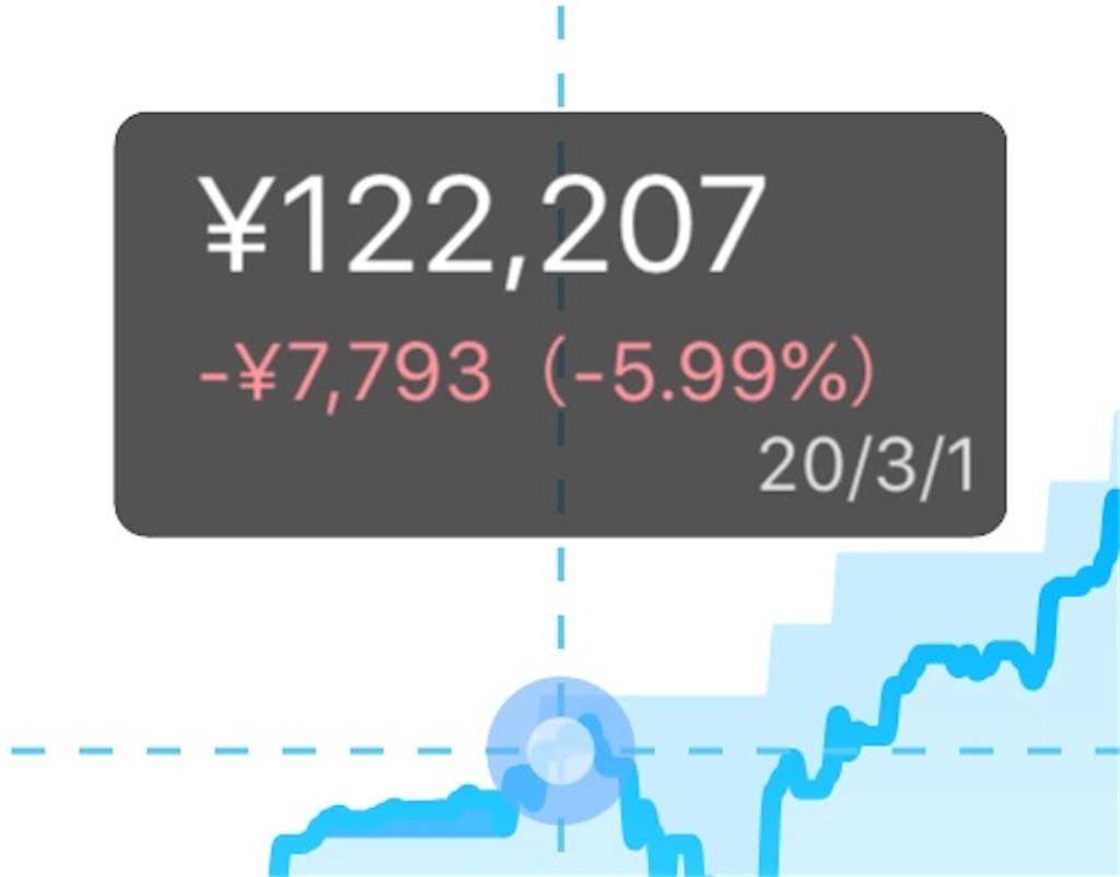 f:id:retire60:20200816102248j:plain f:id:retire60:20200816102248j:plain