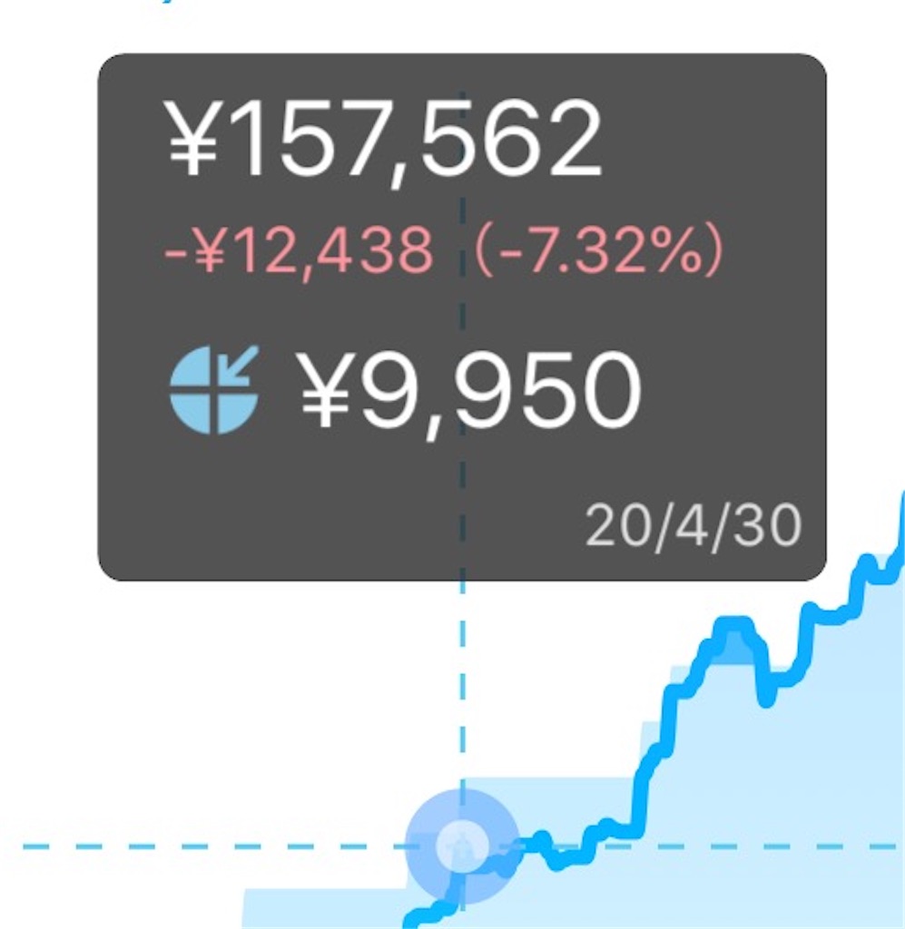 f:id:retire60:20200816102336j:plain f:id:retire60:20200816102336j:plain