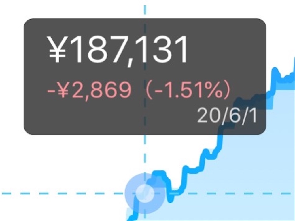 f:id:retire60:20200816102417j:plain f:id:retire60:20200816102417j:plain