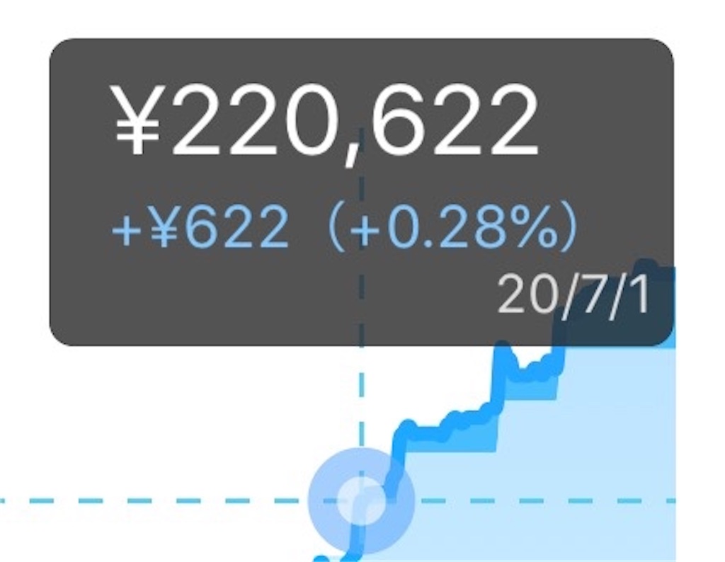 f:id:retire60:20200816102440j:plain f:id:retire60:20200816102440j:plain