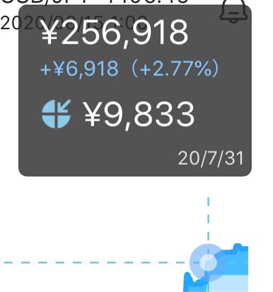 f:id:retire60:20200816102451j:plain f:id:retire60:20200816102451j:plain