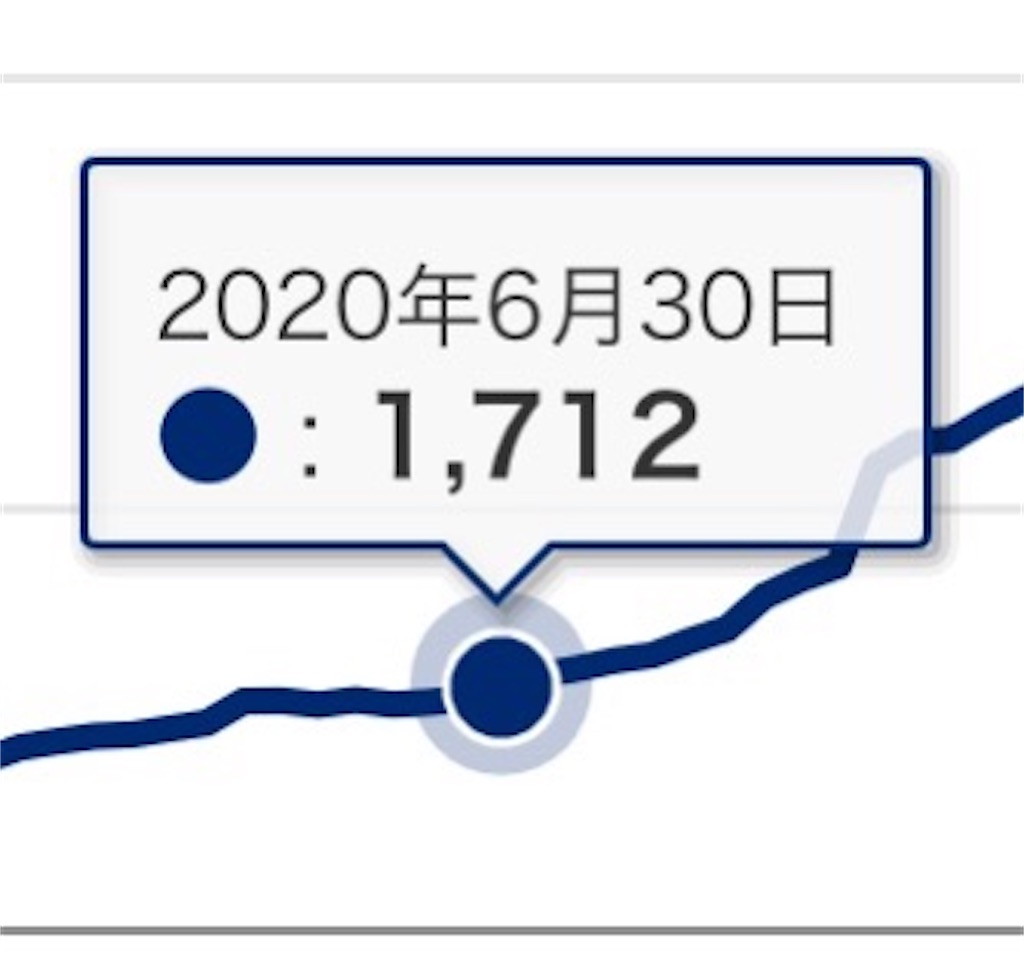 f:id:retire60:20200816122211j:plain f:id:retire60:20200816122211j:plain