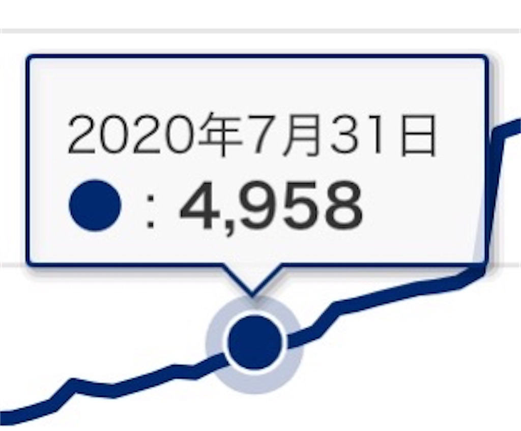 f:id:retire60:20200816122234j:plain f:id:retire60:20200816122234j:plain
