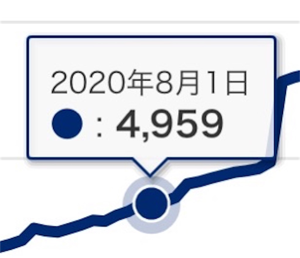 f:id:retire60:20200816123258j:plain f:id:retire60:20200816123258j:plain