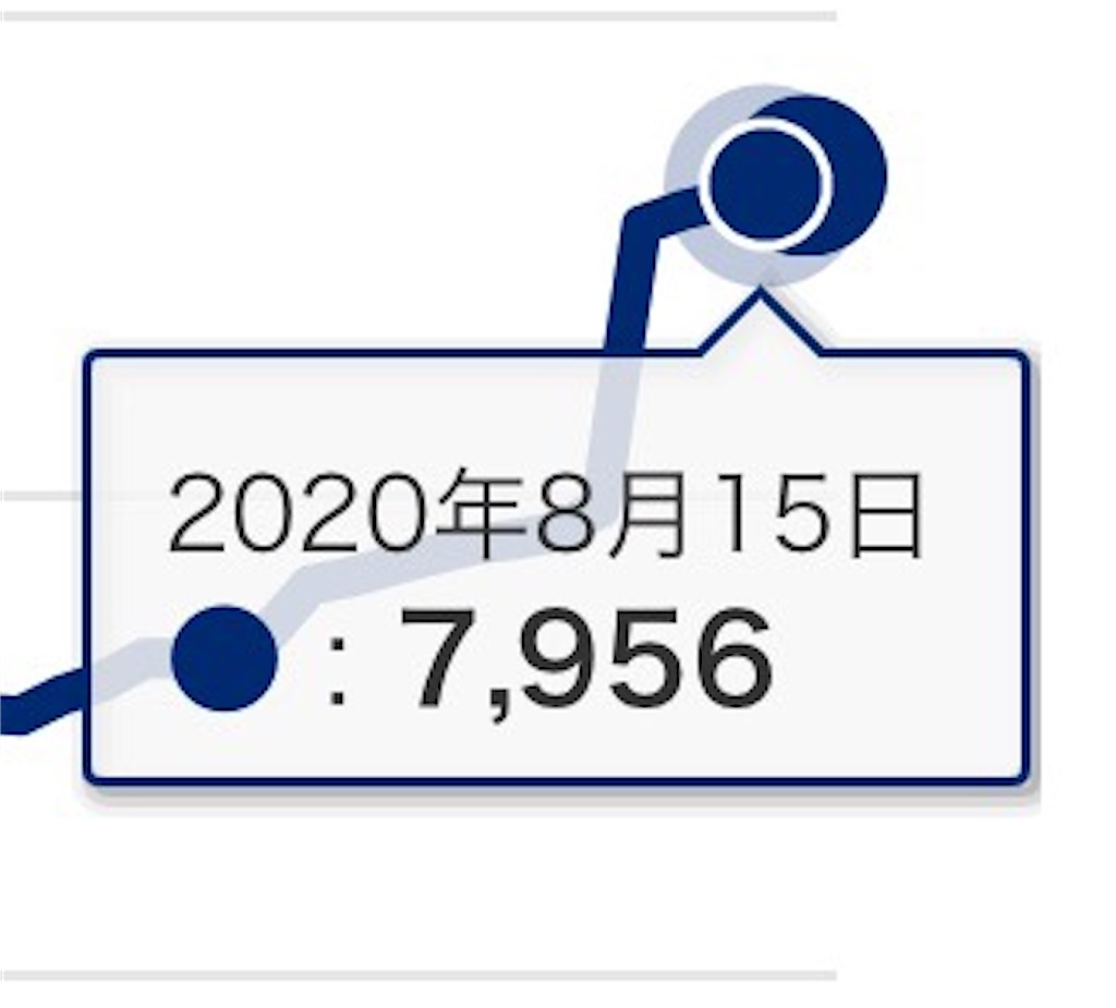 f:id:retire60:20200816123313j:plain f:id:retire60:20200816123313j:plain