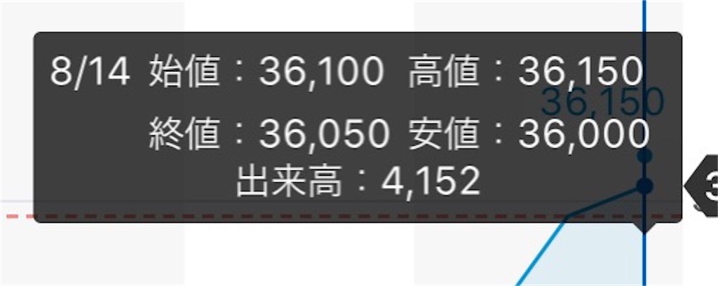 f:id:retire60:20200816123408j:plain f:id:retire60:20200816123408j:plain