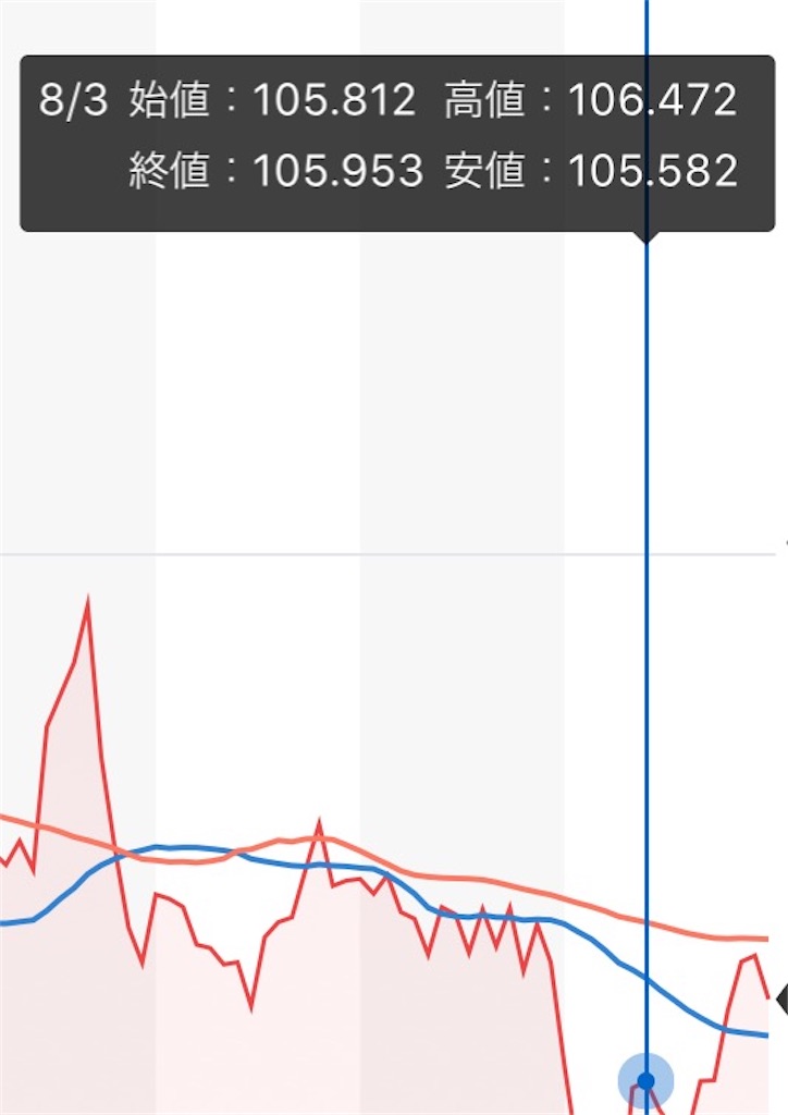f:id:retire60:20200816144101j:plain f:id:retire60:20200816144101j:plain