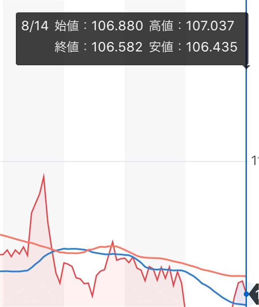 f:id:retire60:20200816144113j:plain f:id:retire60:20200816144113j:plain