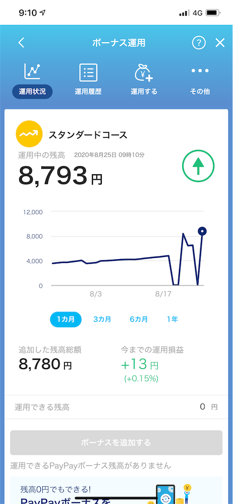 f:id:retire60:20200825103048p:plain
