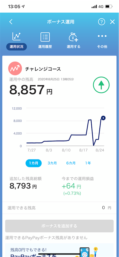 f:id:retire60:20200825130801p:plain
