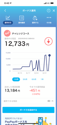 PayPayボーナス運用スクショ