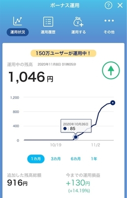 PayPayボーナス運用
