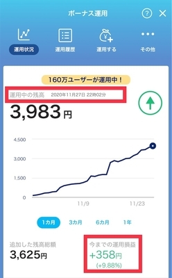 PayPayボーナス運用11月末